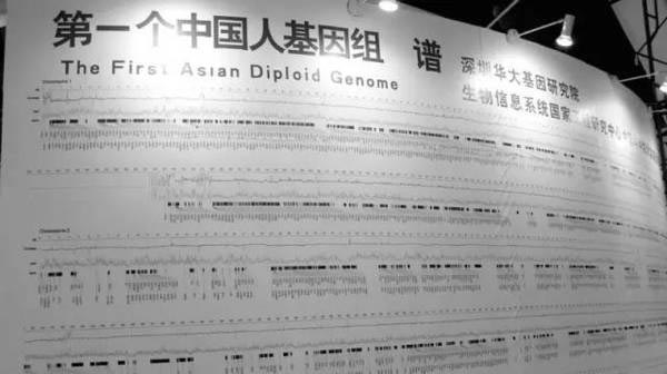 人類基因組計(jì)劃