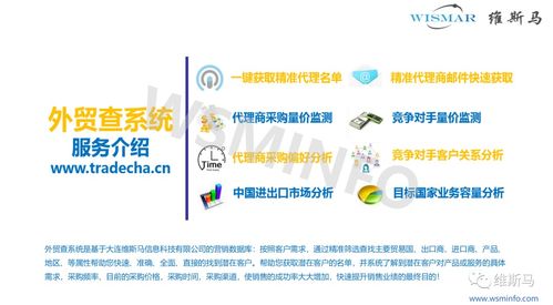 2021年一季度醫療器械中國進出口報告